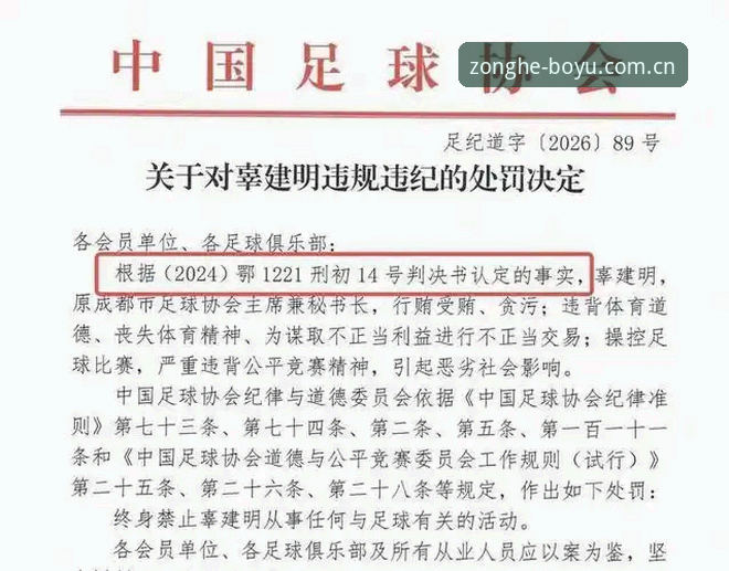 足协第三批禁足名单实战解读：从处罚案例看足球圈合规操作必备知识