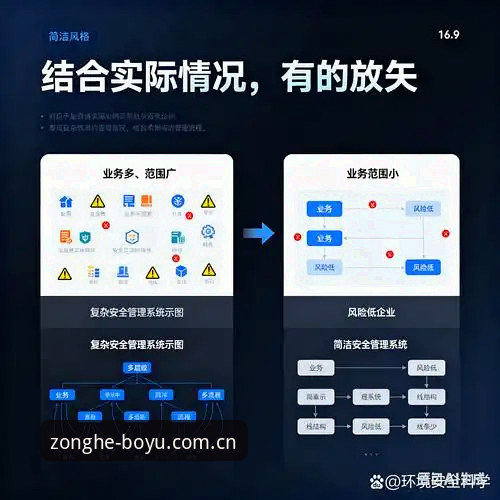 博鱼综合官网深度评测：从用户体验到安全体系的全面分析